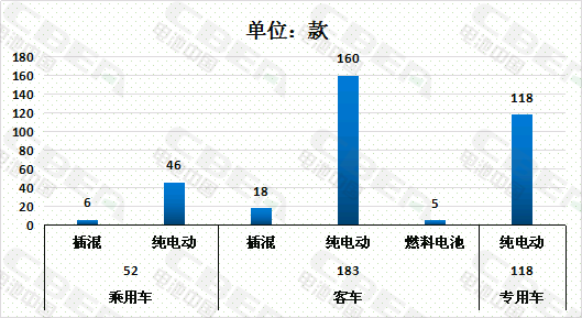 1528428195199034300.png 图片1.png