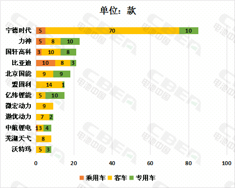 1528428210521092388.png 图片2.png