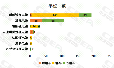 1528428223638034614.png 图片3.png